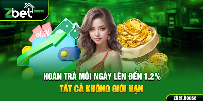 Hoàn trả mỗi ngày lên đến 1.2% tất cả không giới hạn