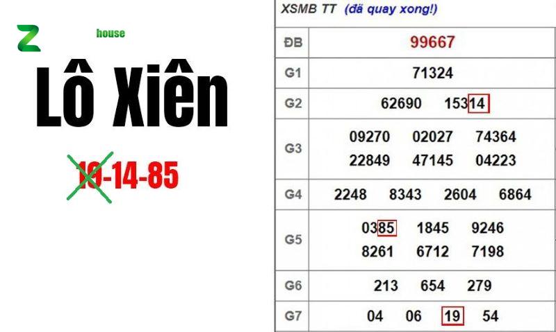 Khám phá lô xiên là gì - Thắc Mắc đánh số đề ăn bao nhiêu tiền